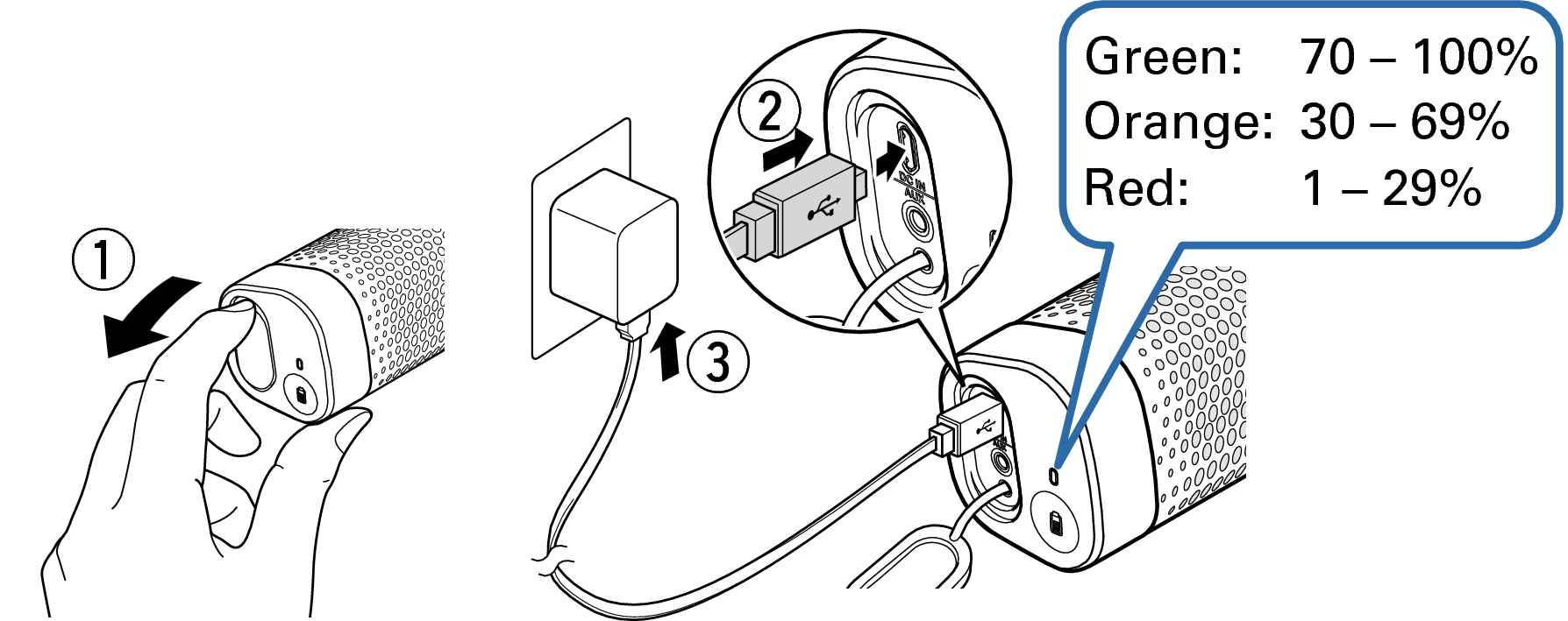 Charge DSB-100